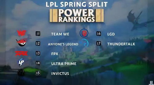 TGA压轴炸弹竟是“史”级改写,外媒差评揭秘背后真相 TGA压轴炸弹竟是“史”级改写,外媒差评揭秘背后真相