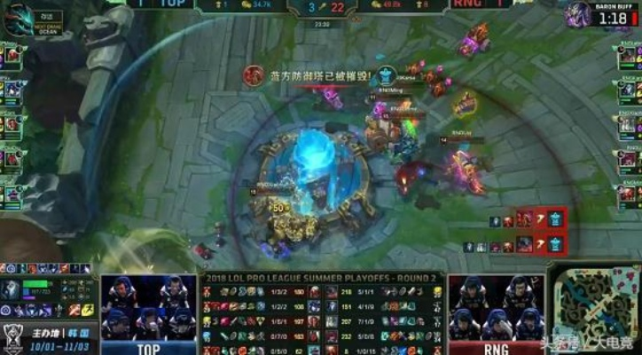 lol4p,谁才是最终的受益者