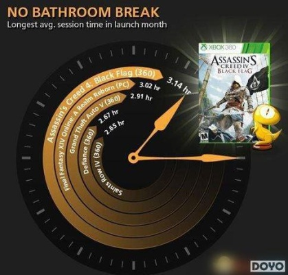 2013游戏春晚藏了多少玩家没发现的时光密码?当年熬夜守着的你可能漏了这些 2013游戏春晚藏了多少玩家没发现的时光密码?当年熬夜守着的你可能漏了这些