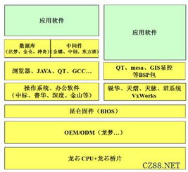 2025年PC党必冲的10款冷门神作，为什么它们比3A更让我肝到凌晨？