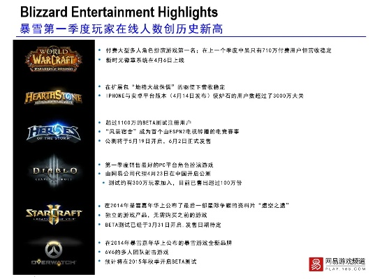 《燕云十六声》国际服玩家突破1500万，Vit荣耀卫冕《CS2》Major冠军再创辉煌