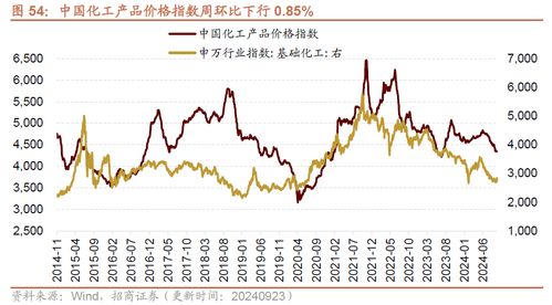 2026国补延续，升级以旧换新策略，缓解硬件涨价压力新举措