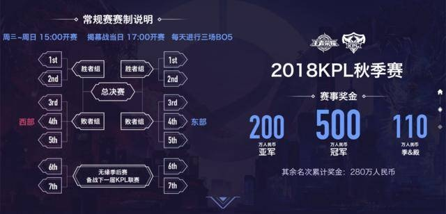 KK官方对战平台SKY专区S8赛季荣耀启航，全新竞技盛宴来袭！