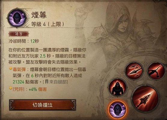 猎魔人技能搭配到底卡在哪?从3个实战误区到T0build的破局思路 猎魔人技能搭配到底卡在哪?从3个实战误区到T0build的破局思路