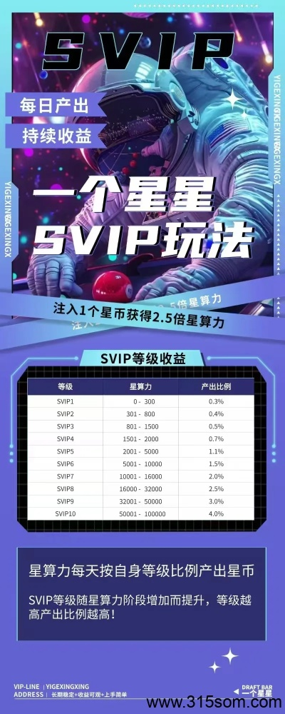 星工厂到底藏着多少玩家不知道的造星密码？从路人到顶流的实战路径曝光