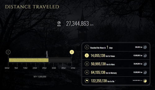 《生化危机9》里昂传奇终章,揭秘新纪元启幕 《生化危机9》里昂传奇终章,揭秘新纪元启幕