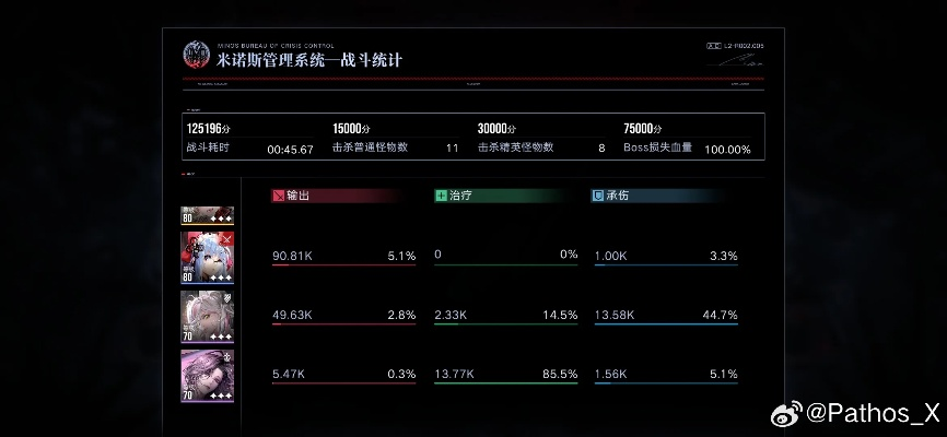 例不虚发的终极破局，为什么你练了几百把精准输出，还是打不中关键团？