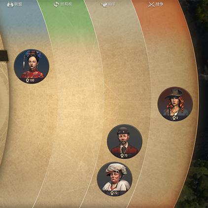 纪元1800肝了180小时还在穷？我用300小时测出的零库存盈利公式