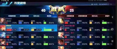 玩王者荣耀选什么手机?职业选手都在用的3个核心维度+2025年实测机型清单 玩王者荣耀选什么手机?职业选手都在用的3个核心维度+2025年实测机型清单