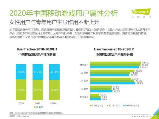 为什么现在的休闲单机游戏，反而让成年人越玩越上头？