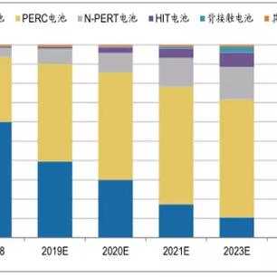 2025年PS+二三档阵容完美收官，揭秘新价值巅峰！