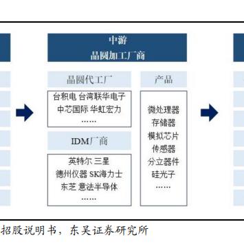 手机PC齐涨价，揭秘厂商新策略！