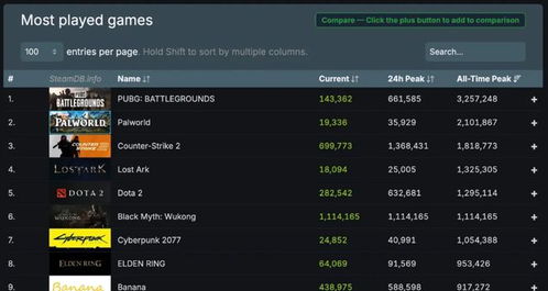 电脑游戏攻略要这么用！黑神话博德之门3高难度通关的3个隐藏机制我帮你扒透了