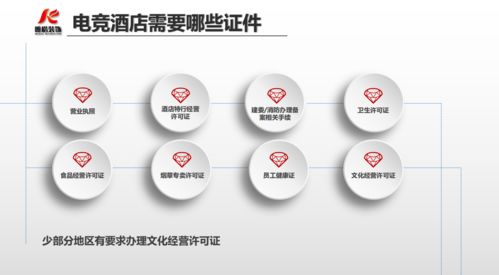 万家电竞,安全性怎么样？