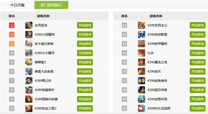 最新好玩的回合制游戏排行，快来挑战你的策略极限