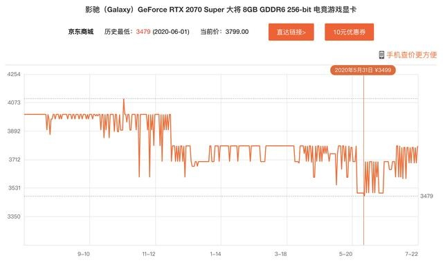 RTX 50显卡涨势凶猛，内存危机下英伟达减产应对新挑战