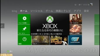 Xbox720真的要来了?玩家最关心的5个核心疑问,我们挖到了内部线索 Xbox720真的要来了?玩家最关心的5个核心疑问,我们挖到了内部线索