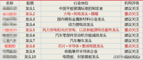 半藏森林转型新领域，互联网产品经理身份曝光