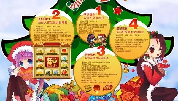 儿童圣诞愿望调查:游戏货币成热门礼物新宠 儿童圣诞愿望调查:游戏货币成热门礼物新宠