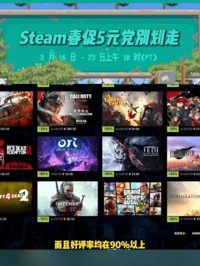 Steam冬促白菜盛宴：史低游戏一餐搞定，畅玩一年无忧！