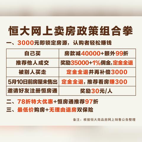 游戏折扣子水有多深？老玩家踩过的3个坑+2个稳赚玩法