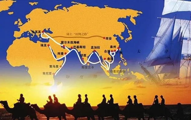 探寻贸易路线的奥秘