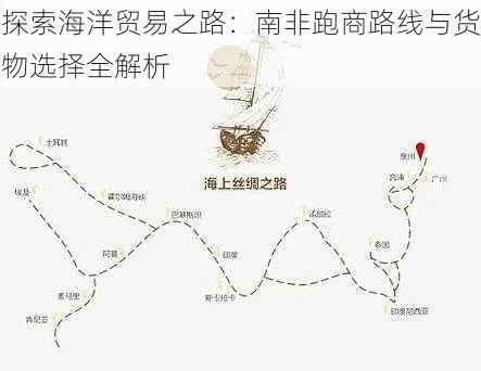 探寻贸易路线的奥秘
