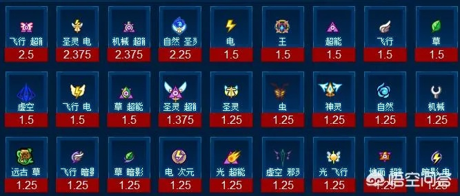 赛尔号辅助有哪些功能？精灵捕捉与战斗助手！