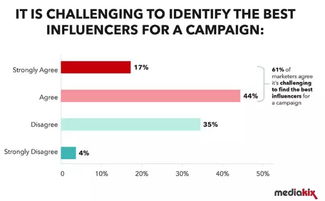 想和TA一起玩「在一起」这份零坑下载指南帮你避过90%玩家踩过的雷 想和TA一起玩「在一起」这份零坑下载指南帮你避过90%玩家踩过的雷