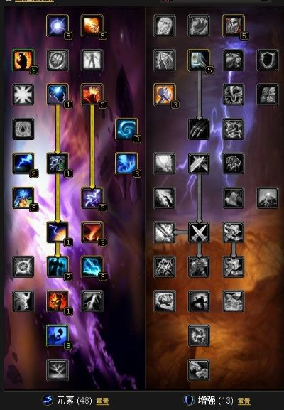 萨满天赋S23怎么选？元素/增强/恢复三系实战天赋链全拆解