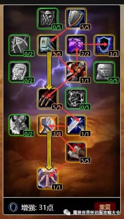 萨满天赋S23怎么选？元素/增强/恢复三系实战天赋链全拆解