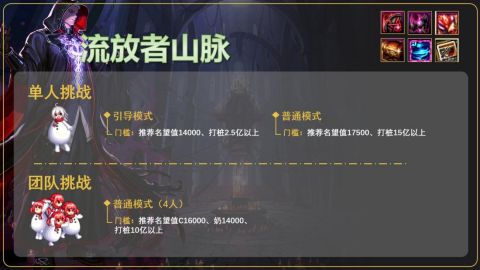 剑星玩家必看,你刷的100次副本,可能漏了这3个隐藏增伤机制? 剑星玩家必看,你刷的100次副本,可能漏了这3个隐藏增伤机制?