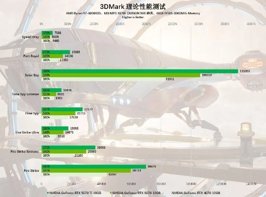 帕斯卡显卡真的过时了?2025年游戏玩家实测,这3款老卡依然能打2K高帧 帕斯卡显卡真的过时了?2025年游戏玩家实测,这3款老卡依然能打2K高帧