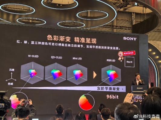 索尼黑科技引众怒，一键和谐新突破