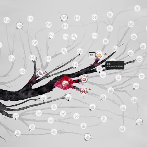 三国全面战争攻略曹操,  有什么新套路可以学习