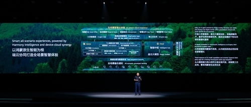 8天奇迹！3065块曲面屏打造悬浮球，鸿蒙盛典黑科技震撼问世