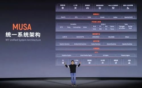 国产AIPC算力本横空出世，摩尔线程9999元打造全新力作