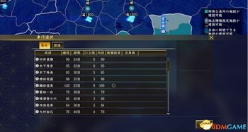 信长之野望12冷门剧本藏着多少碾压局密码?老玩家压箱底的变阵逻辑曝光 信长之野望12冷门剧本藏着多少碾压局密码?老玩家压箱底的变阵逻辑曝光