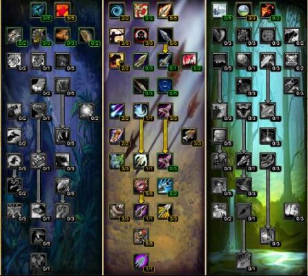 WOW射击猎人天赋怎么点？2025年开荒团本必看的实战流派拆解