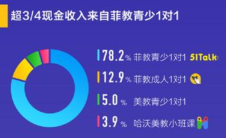 芒果玩加众筹成功，超120万资金助力国产游戏主机