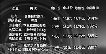 微软利润目标遭误传,官方紧急澄清辟谣真相 微软利润目标遭误传,官方紧急澄清辟谣真相