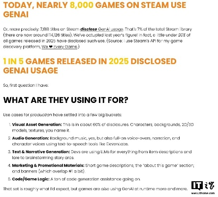 AI赋能游戏狂揽6.6亿，Steam平台独领风骚新纪元