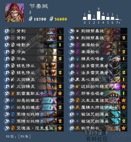 上古卷轴6:神秘新纪元,探索未知传奇,核心机制震撼揭晓 上古卷轴6:神秘新纪元,探索未知传奇,核心机制震撼揭晓