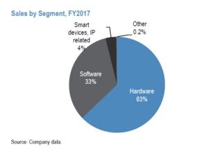 任天堂史上最败笔！市场抛弃的失败机型深度解析