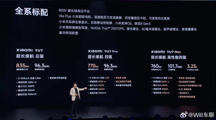 YU7动力震撼来袭,小米高管力挺碾压奔驰GLC智能化新高度 YU7动力震撼来袭,小米高管力挺碾压奔驰GLC智能化新高度