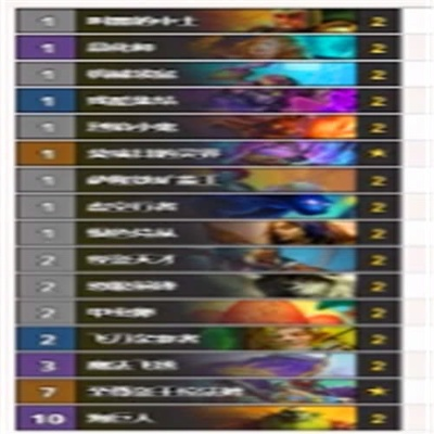 动物园术士卡组攻略：经典快攻策略，重返炉石体验全新挑战！