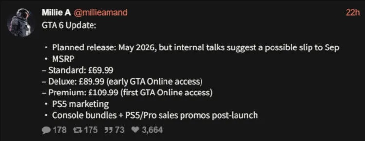 GTA6成本创新高，定价或超预期，揭秘新价值点