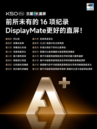 全球首见！6K 3D+1040Hz屏，视觉革命新高度震撼来袭