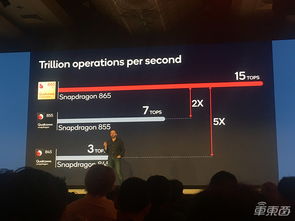 《光与影》开发者揭秘：弃用AI，远征队真相揭晓