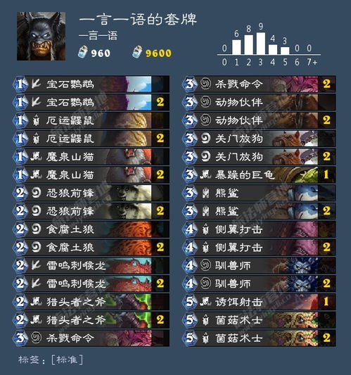 2025年玩辐射4还卡？超详细配置优化+老机逆袭实战全解